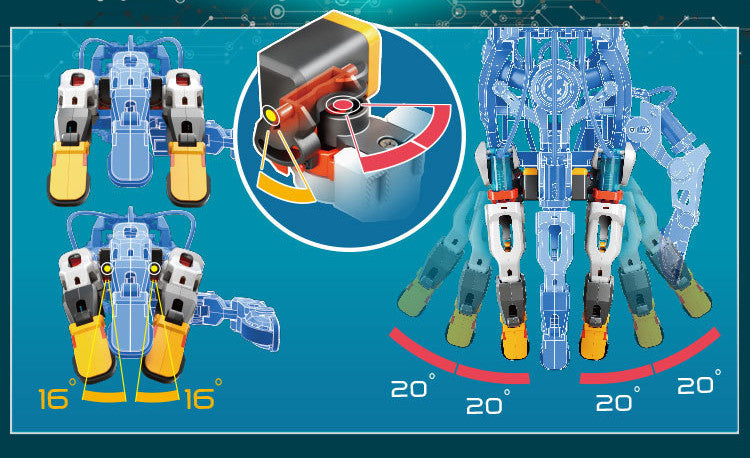 Baogong Science Toy Hydraulic Machinery Glove Model Assembly