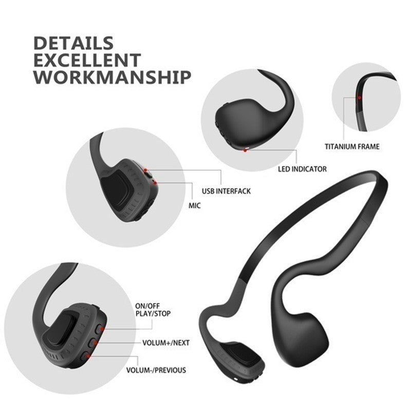 Black Technology Bone Conduction Bluetooth Headset Ear-mounted Sports Ear Protection